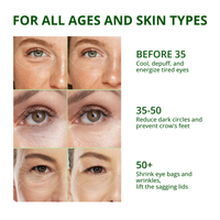 Temporary Under-Eye Tightening Cream