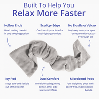DreamOra™ Stress - Relief Sleep Mask - Fuzed